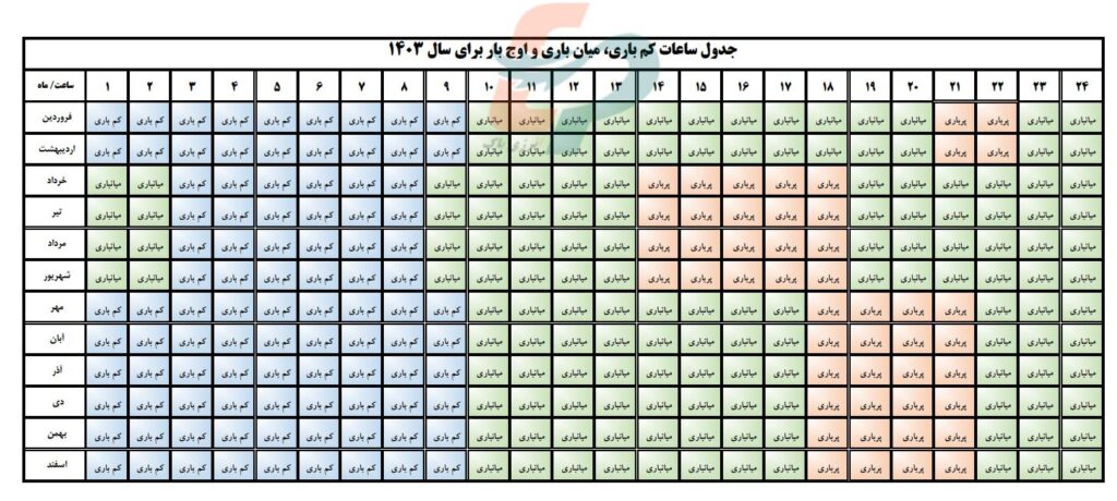 جدول ساعات اوج برق در سال 1403