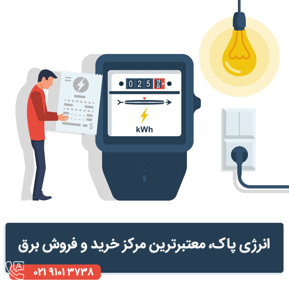 گواهی ظرفیت و نحوه دریافت آن
